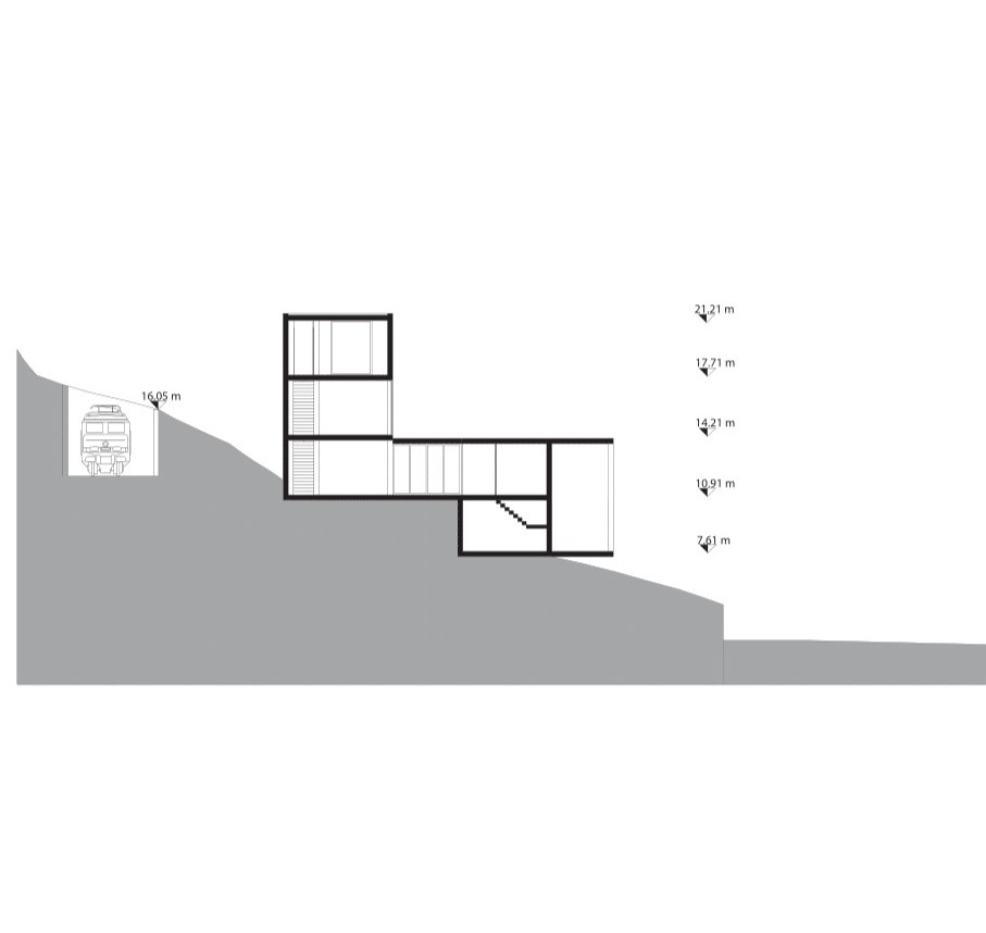 Urbis Habitat